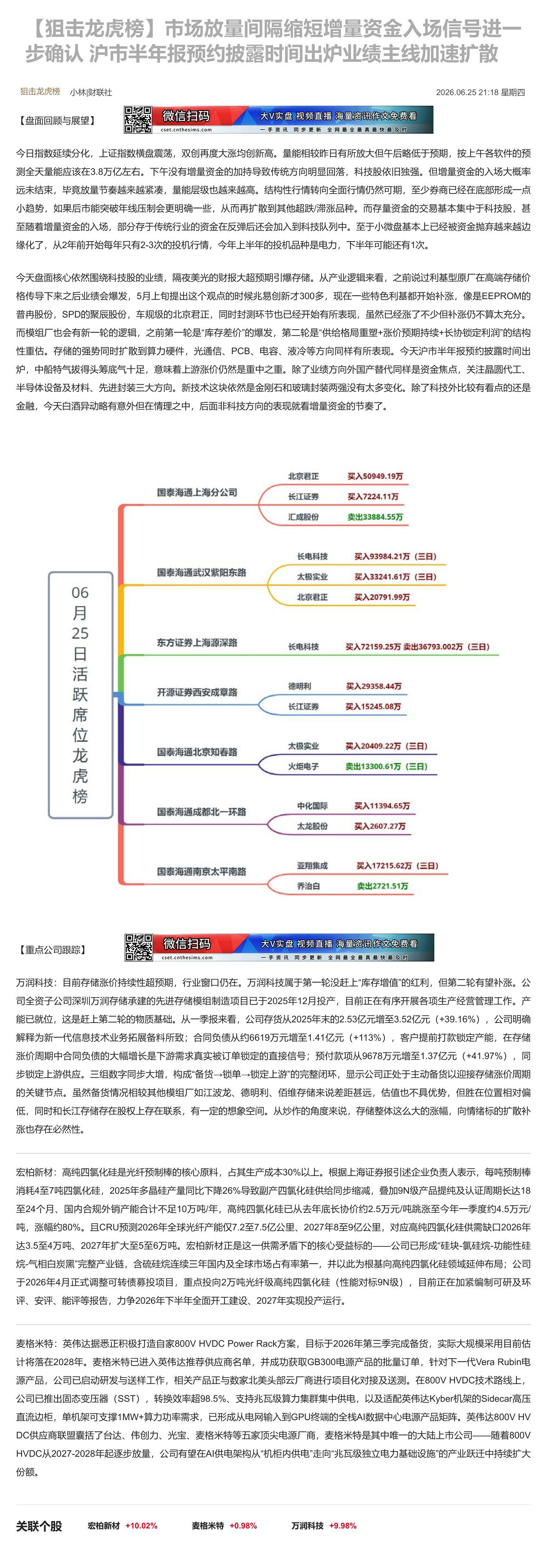 【财联VIP专栏】【狙击龙虎榜】市场放量间隔缩短增量资金入场信号进一步确认 沪市半年报预约披露时间出炉业绩主线加速扩散今......