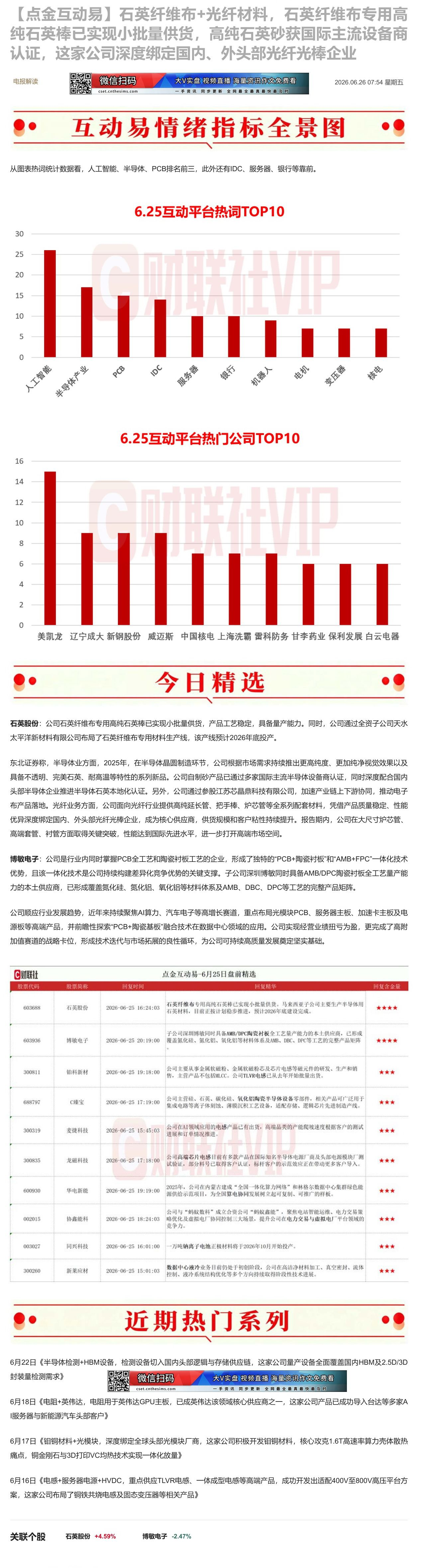 【财联VIP专栏】【点金互动易】石英纤维布+光纤材料，石英纤维布专用高纯石英棒已实现小批量供货，高纯石英砂获国际主流设备......