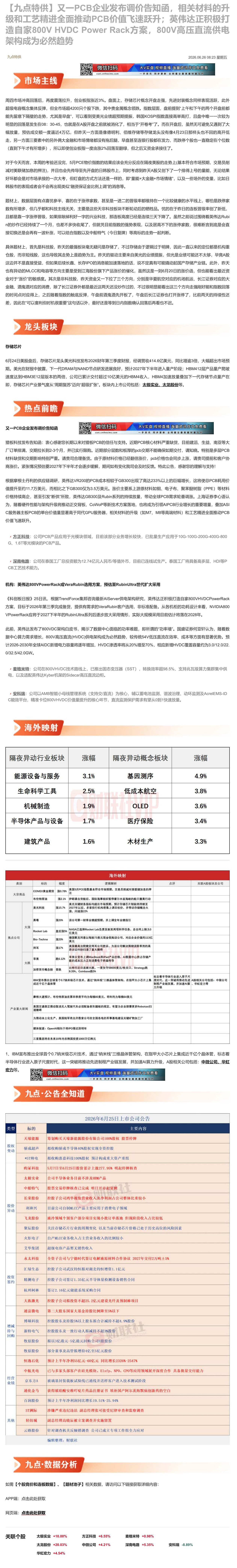 【财联VIP专栏】【九点特供】又一PCB企业发布调价告知函，相关材料的升级和工艺精进全面推动PCB价值飞速跃升；英伟达正......