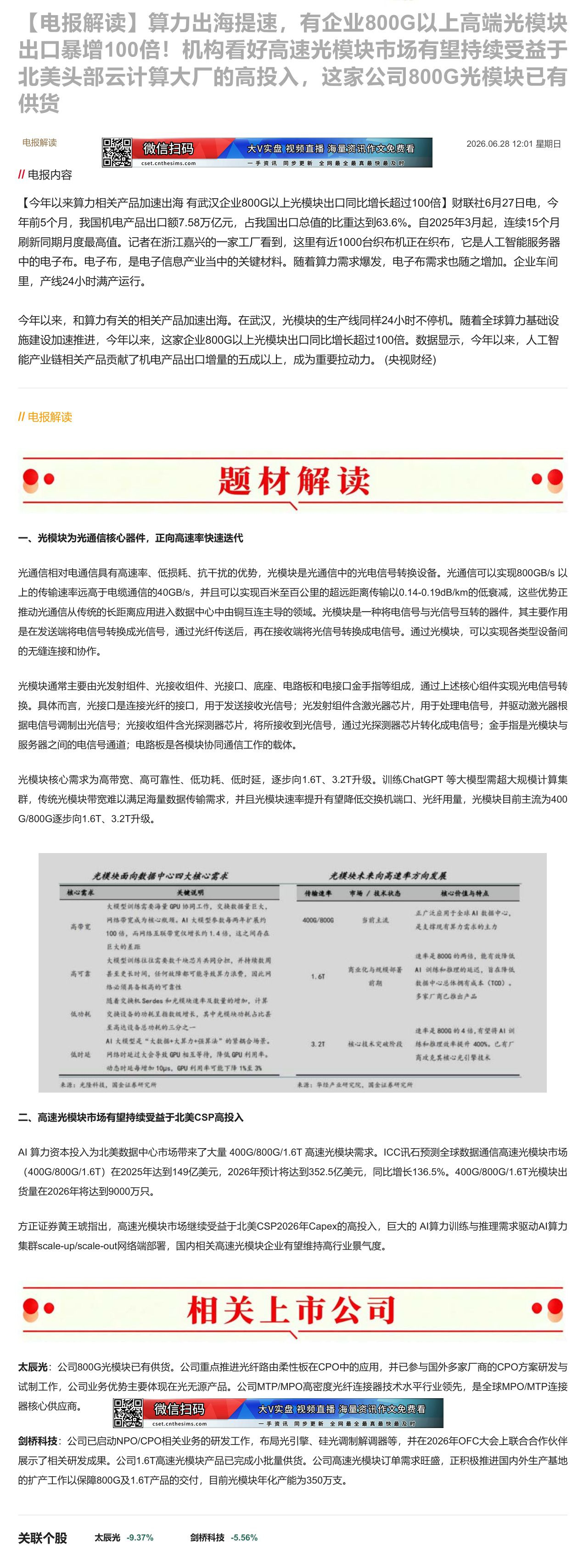 【财联VIP专栏】【电报解读】算力出海提速，有企业800G以上高端光模块出口暴增100倍！机构看好高速光模块市场有望持续......