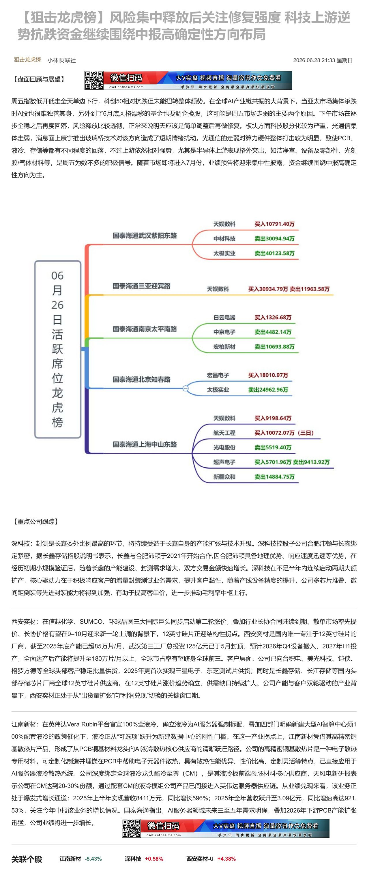 【财联VIP专栏】【狙击龙虎榜】风险集中释放后关注修复强度 科技上游逆势抗跌资金继续围绕中报高确定性方向布局周五指数低开......