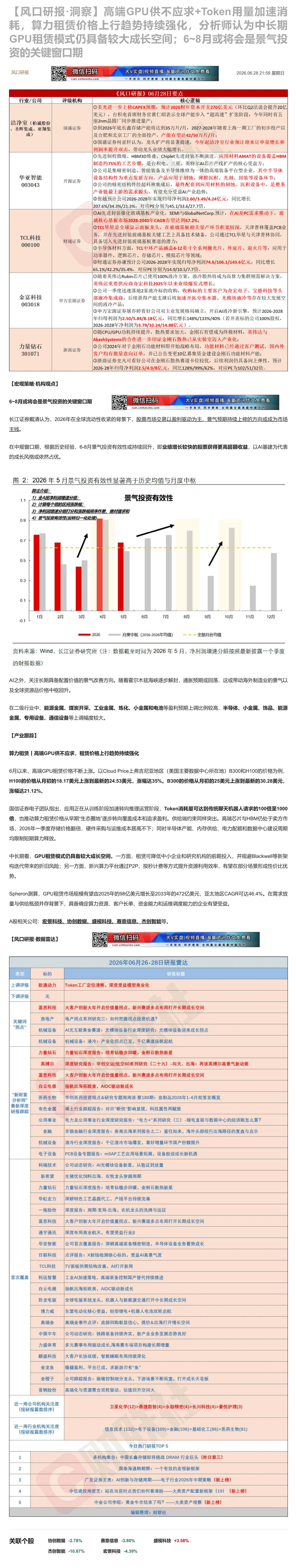 【财联VIP专栏】【风口研报·洞察】高端GPU供不应求+Token用量加速消耗，算力租赁价格上行趋势持续强化，分析师认为......