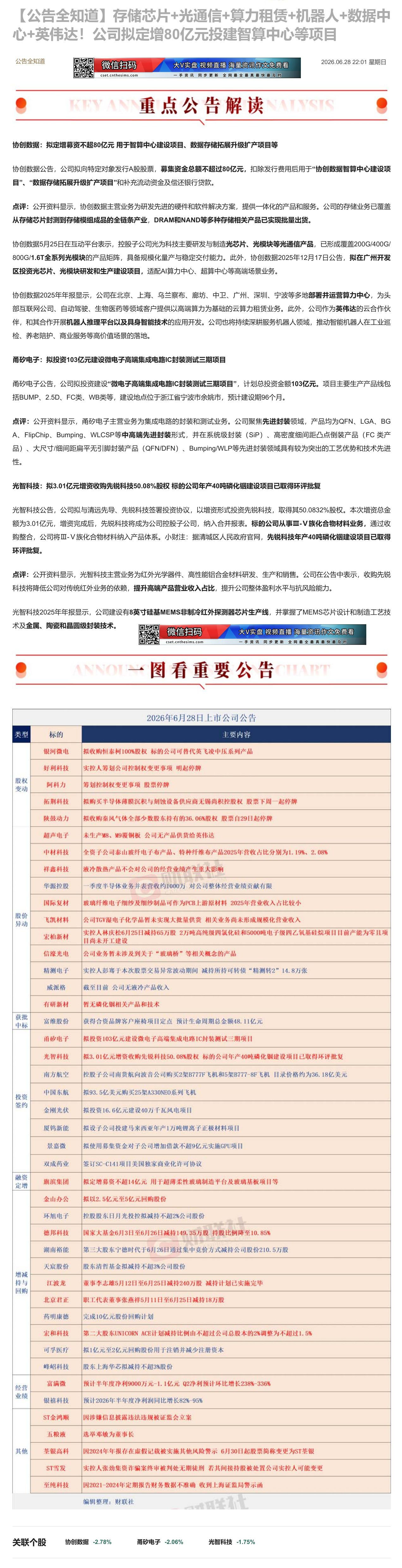 【财联VIP专栏】【公告全知道】存储芯片+光通信+算力租赁+机器人+数据中心+英伟达！公司拟定增80亿元投建智算中心等项......