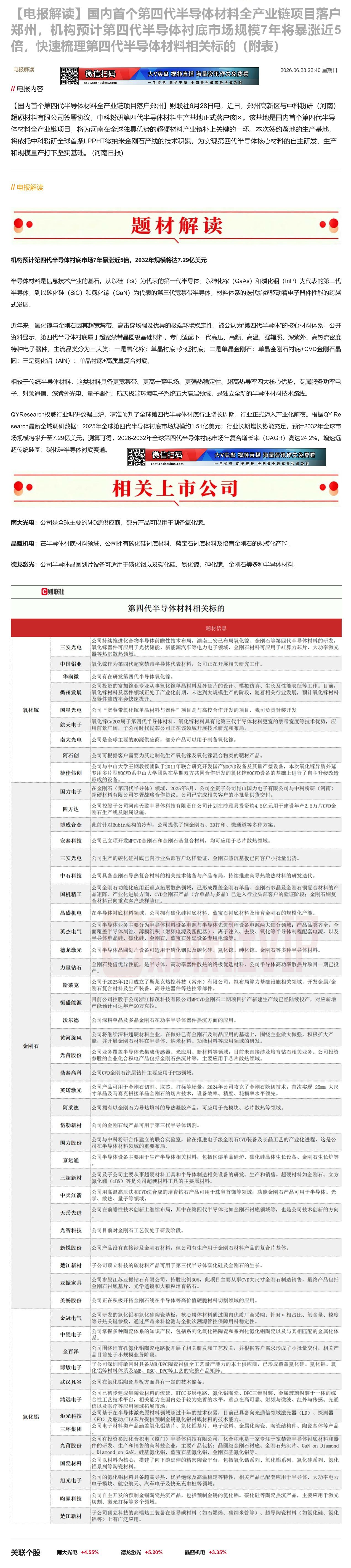 【财联VIP专栏】【电报解读】国内首个第四代半导体材料全产业链项目落户郑州，机构预计第四代半导体衬底市场规模7年将暴涨近......