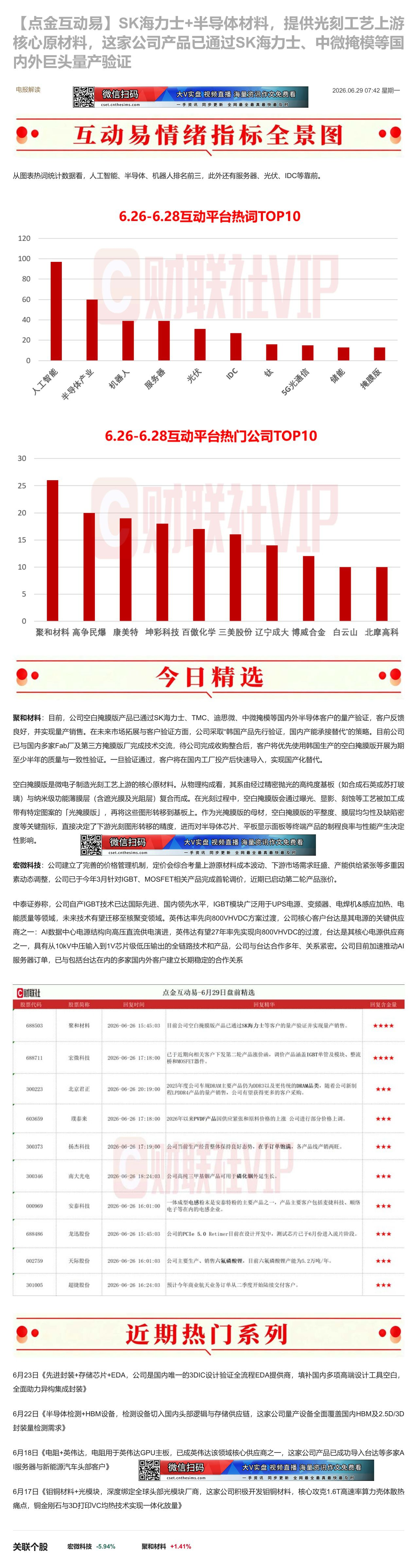 【财联VIP专栏】【点金互动易】SK海力士+半导体材料，提供光刻工艺上游核心原材料，这家公司产品已通过SK海力士、中微掩......