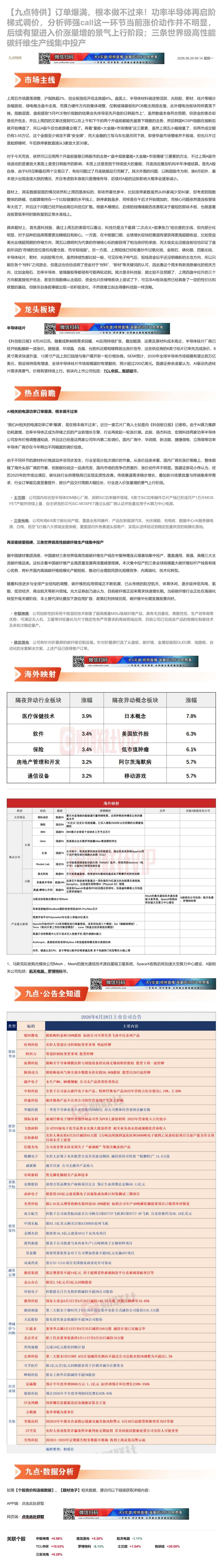 【财联VIP专栏】【九点特供】订单爆满，根本做不过来！功率半导体再启阶梯式调价，分析师强call这一环节当前涨价动作并不......