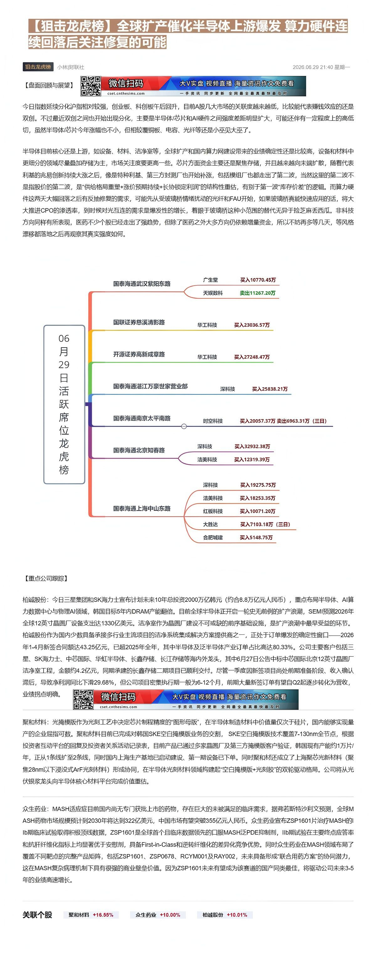 【财联VIP专栏】【狙击龙虎榜】全球扩产催化半导体上游爆发 算力硬件连续回落后关注修复的可能今日指数延续分化沪指相对较强......