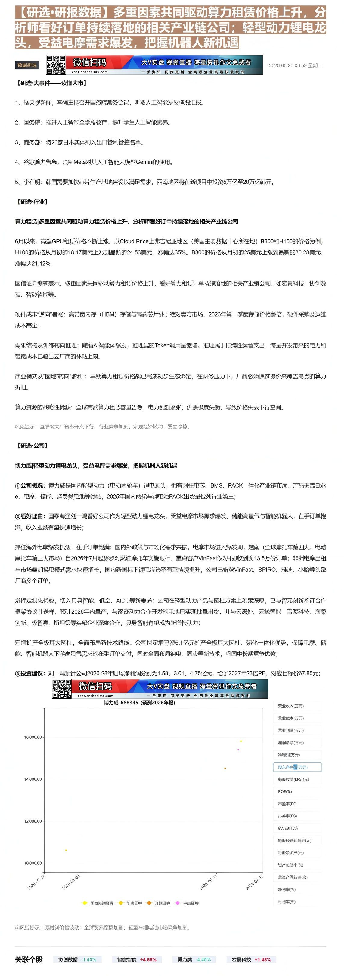 【财联VIP专栏】【研选•研报数据】多重因素共同驱动算力租赁价格上升，分析师看好订单持续落地的相关产业链公司；轻型动力锂......