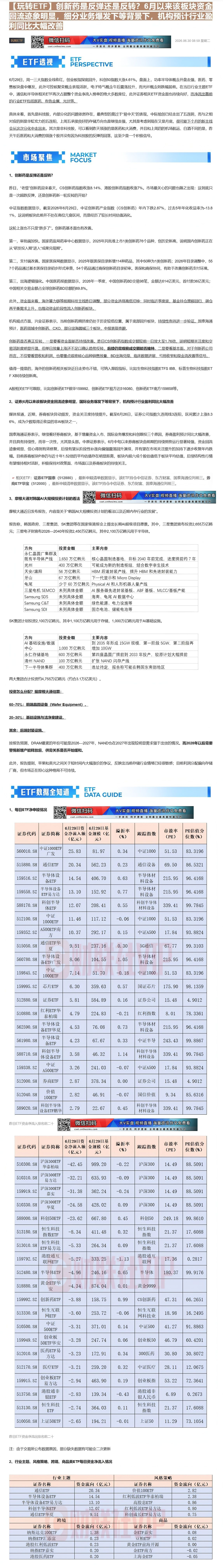 【财联VIP专栏】【玩转ETF】创新药是反弹还是反转？6月以来该板块资金回流迹象明显，细分业务爆发下等背景下，机构预计行......