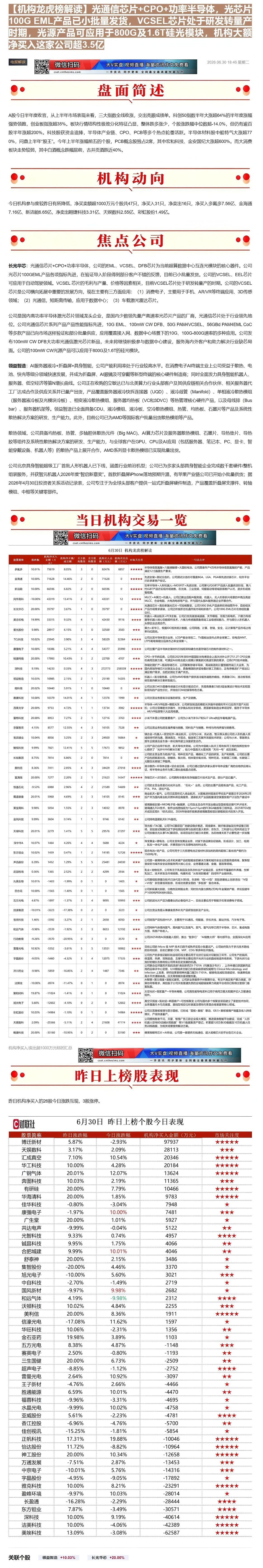 【财联VIP专栏】【机构龙虎榜解读】光通信芯片+CPO+功率半导体，光芯片100G EML产品已小批量发货，VCSEL芯......