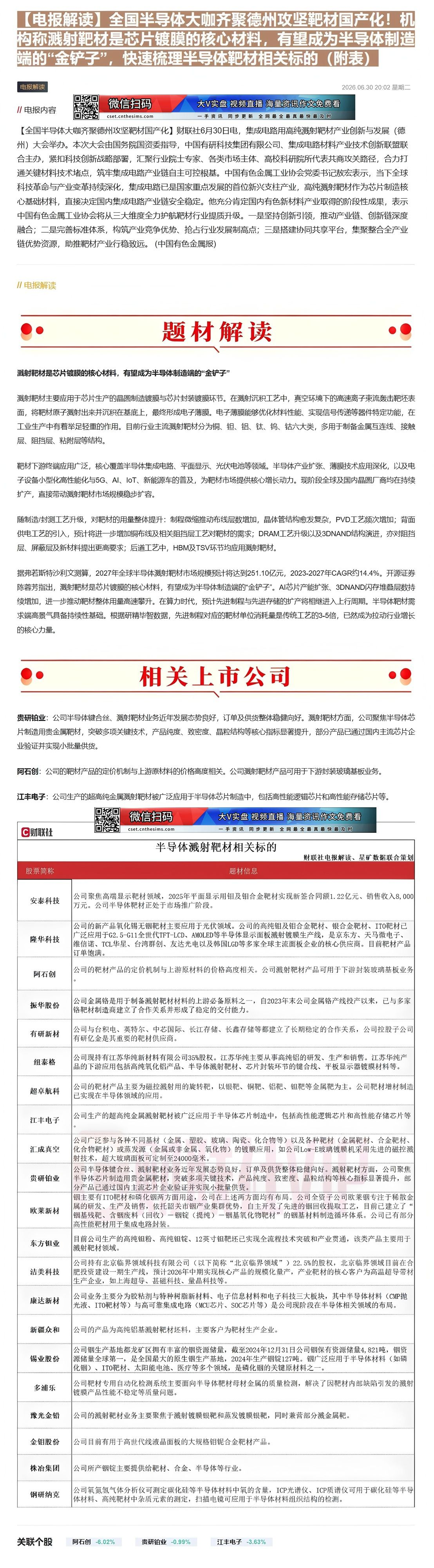 【财联VIP专栏】【电报解读】全国半导体大咖齐聚德州攻坚靶材国产化！机构称溅射靶材是芯片镀膜的核心材料，有望成为半导体制......