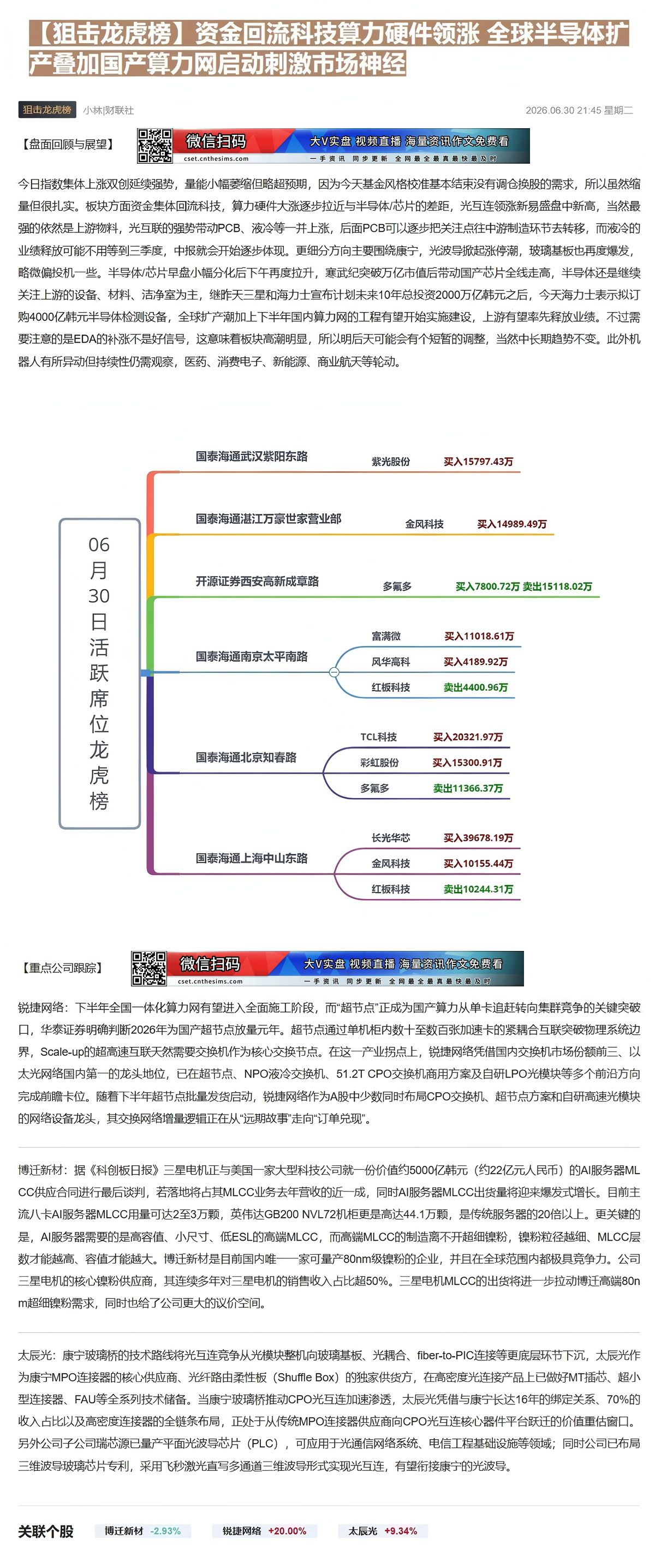 【财联VIP专栏】【狙击龙虎榜】资金回流科技算力硬件领涨 全球半导体扩产叠加国产算力网启动刺激市场神经今日指数集体上涨，......