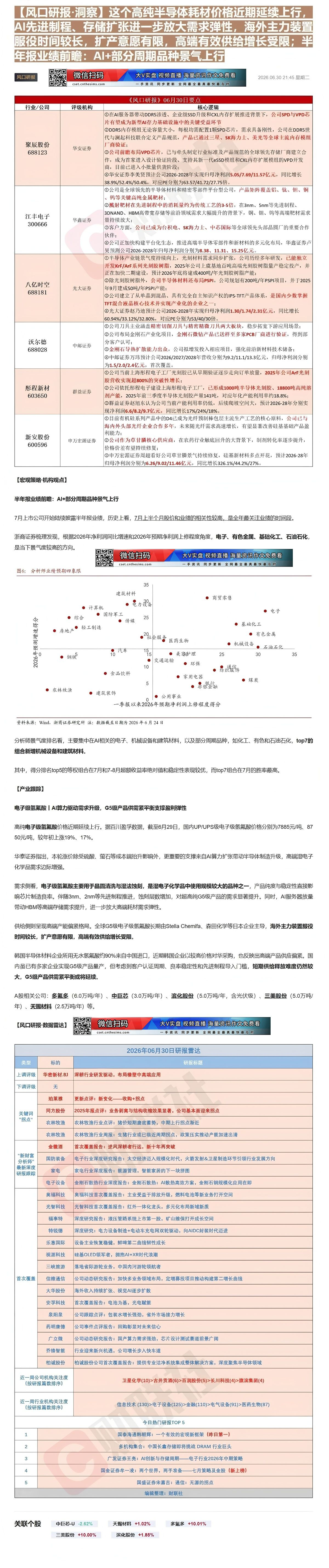 【财联VIP专栏】【风口研报·洞察】这个高纯半导体耗材价格近期延续上行，AI先进制程、存储扩张进一步放大需求弹性，海外主......