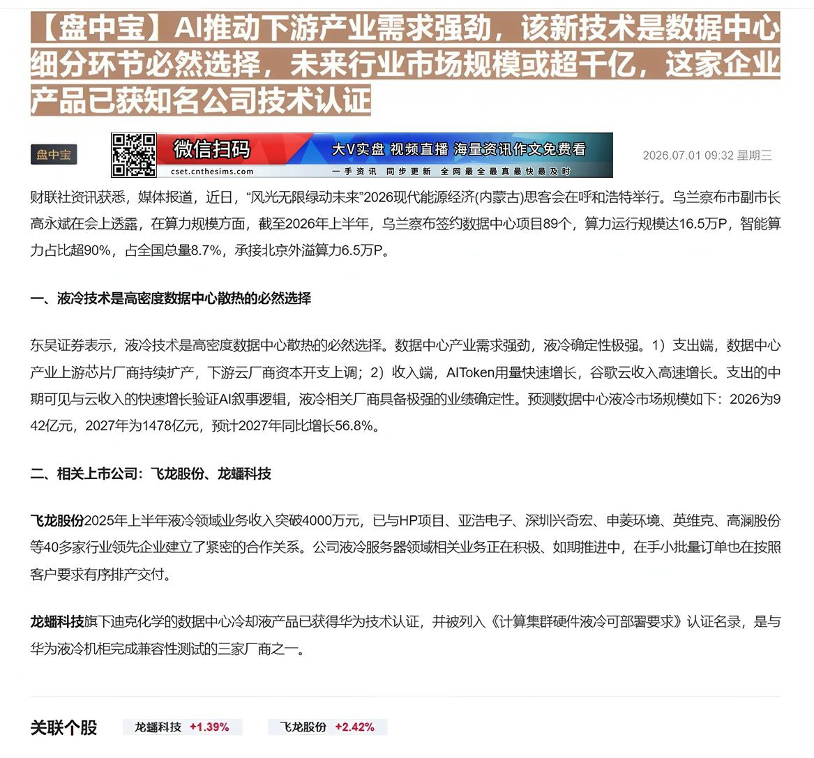 【财联VIP专栏】【盘中宝】AI推动下游产业需求强劲，该新技术是数据中心细分环节必然选择，未来行业市场规模或超千亿，这家......