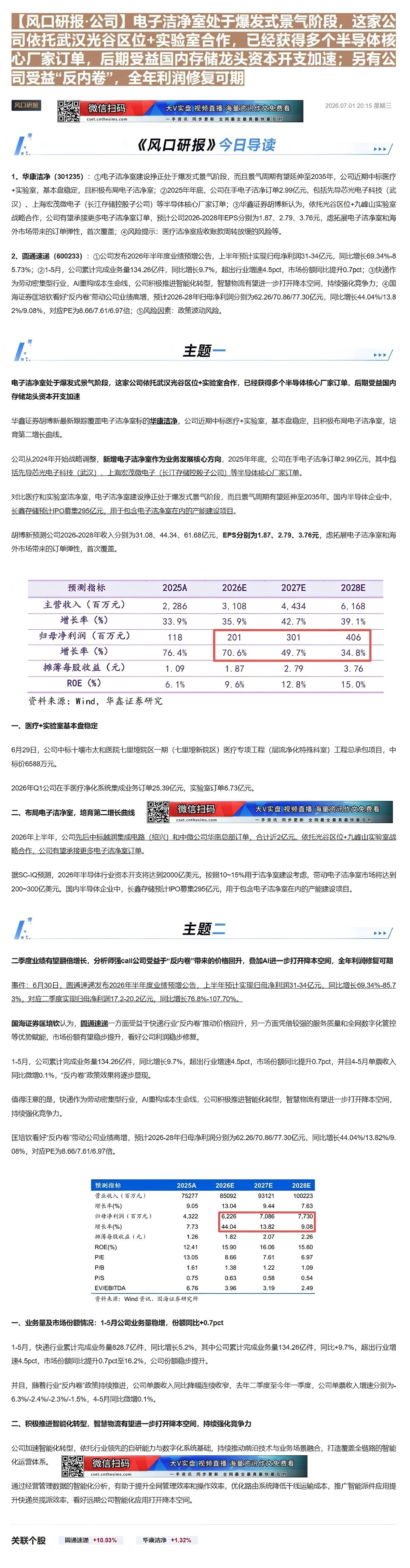 【财联VIP专栏】【风口研报·公司】电子洁净室处于爆发式景气阶段，这家公司依托武汉光谷区位+实验室合作，已经获得多个半导......