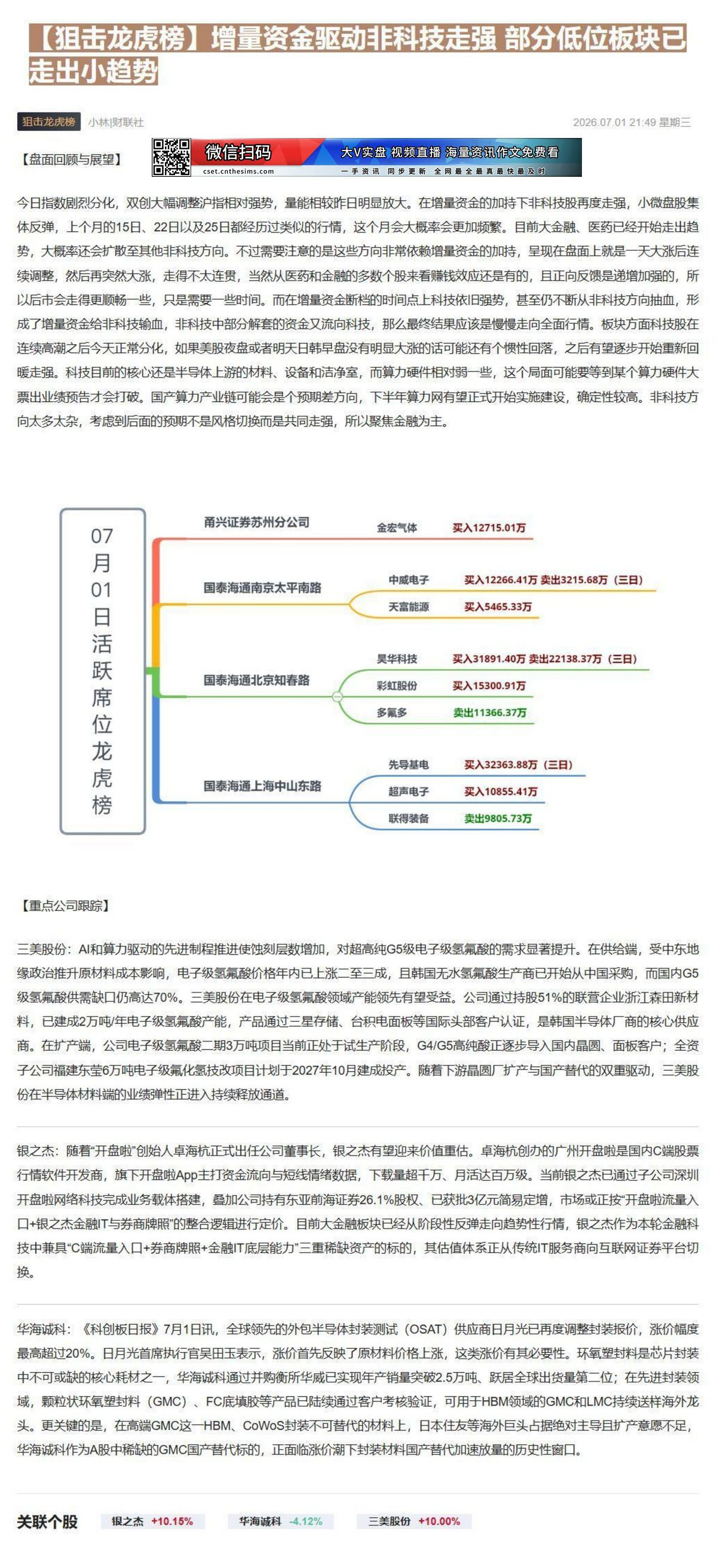 【财联VIP专栏】【狙击龙虎榜】增量资金驱动非科技走强 部分低位板块已走出小趋势今日指数剧烈分化，双创大幅调整而沪指相对......