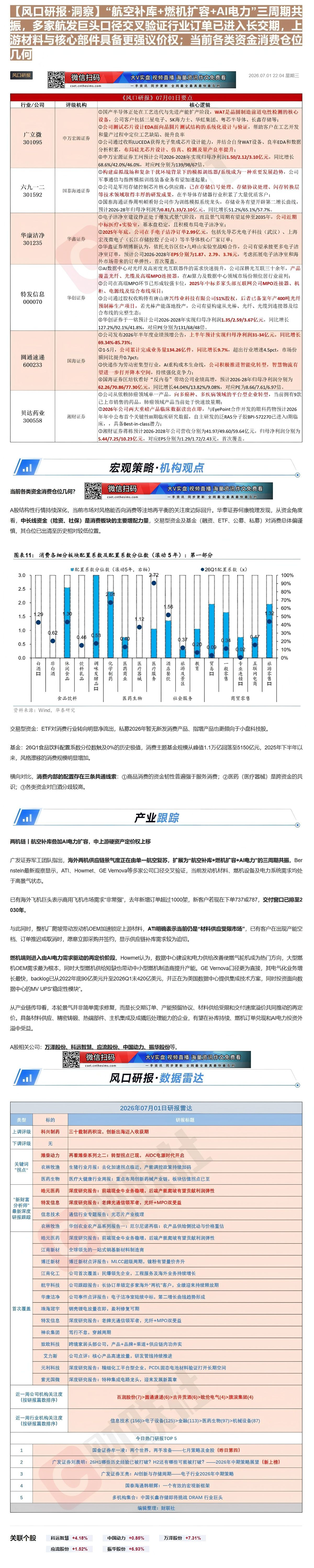 【财联VIP专栏】【风口研报·洞察】“航空补库+燃机扩容+AI电力”三周期共振，多家航发巨头口径交叉验证行业订单已进入长......