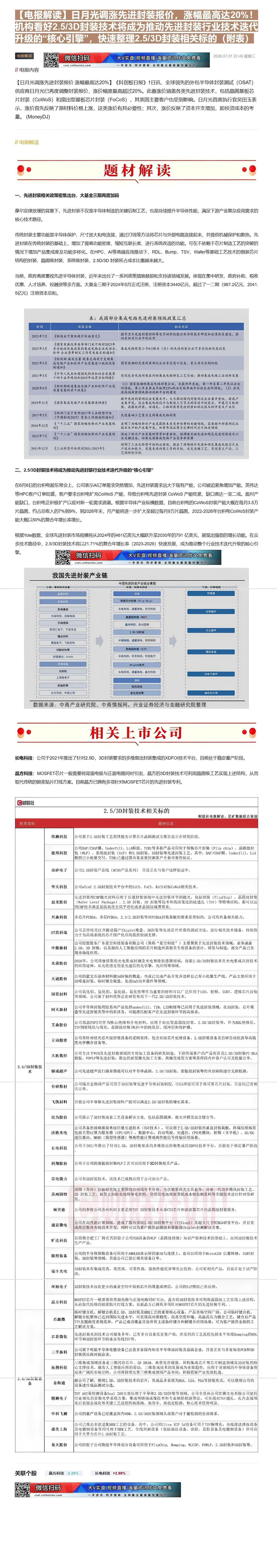 【财联VIP专栏】【电报解读】日月光调涨先进封装报价，涨幅最高达20%！机构看好2.5/3D封装技术将成为推动先进封装行......