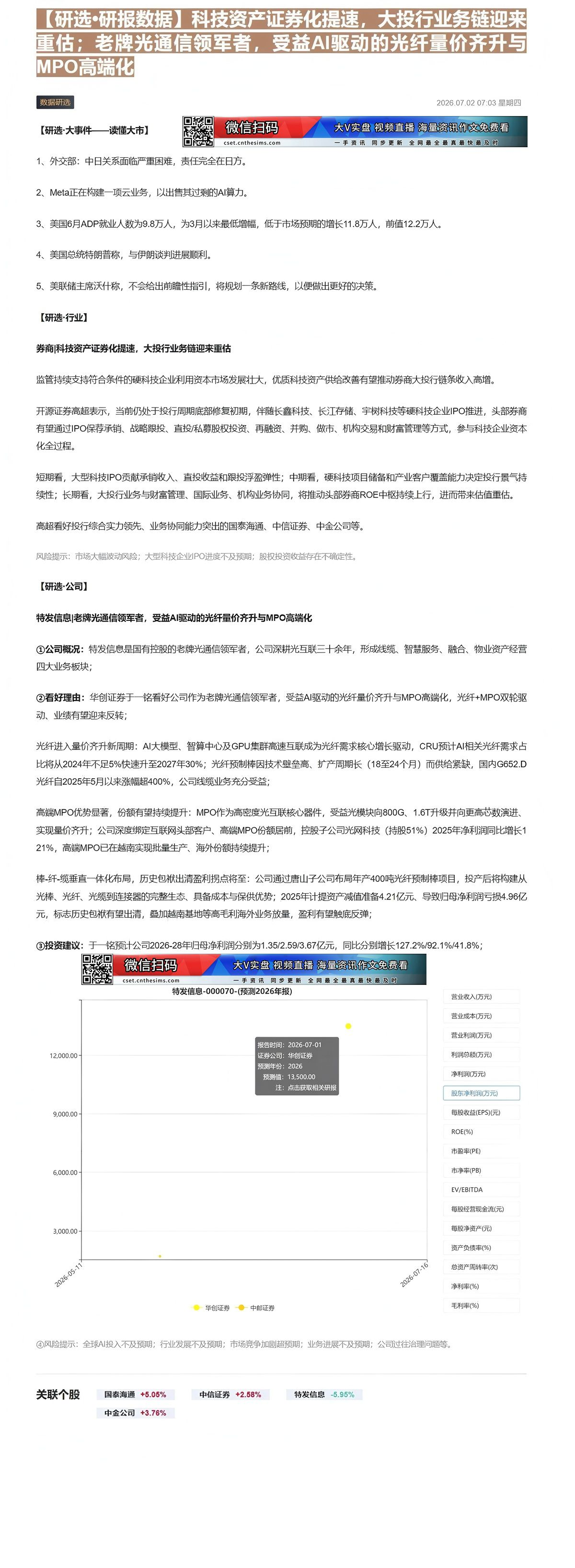 【财联VIP专栏】【研选•研报数据】科技资产证券化提速，大投行业务链迎来重估；老牌光通信领军者，受益AI驱动的光纤量价齐......