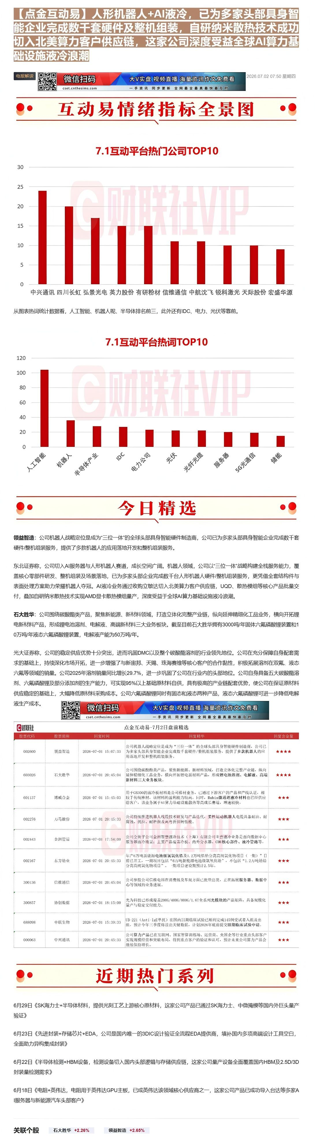 【财联VIP专栏】【点金互动易】人形机器人+AI液冷，已为多家头部具身智能企业完成数千套硬件及整机组装，自研纳米散热技术......
