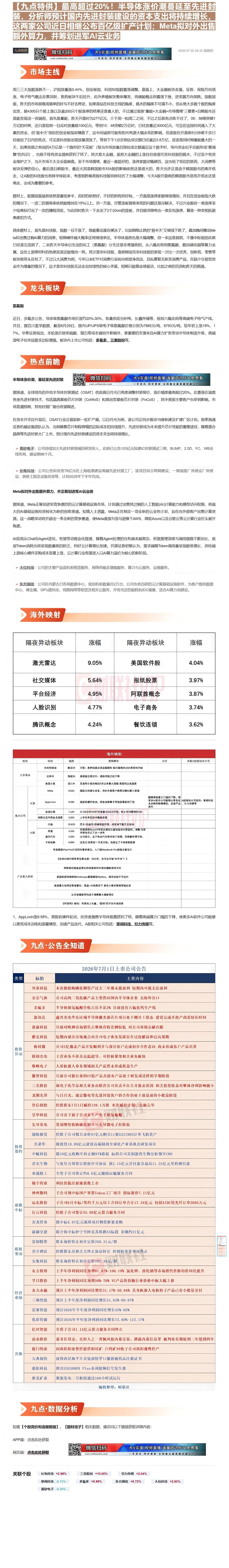 【财联VIP专栏】【九点特供】最高超过20%！半导体涨价潮蔓延至先进封装，分析师预计国内先进封装建设的资本支出将持续增长......