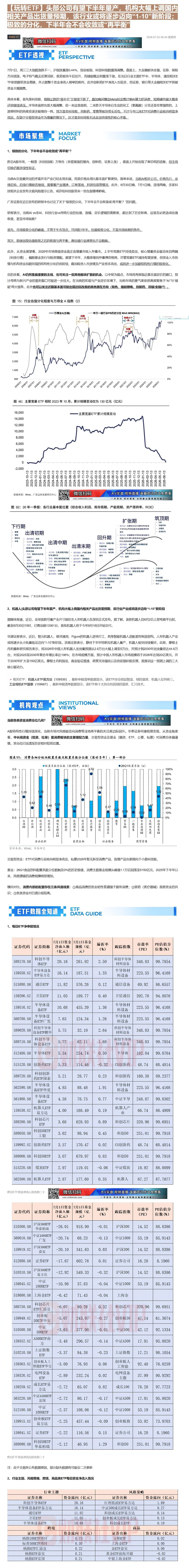 【财联VIP专栏】【玩转ETF】头部公司有望下半年量产，机构大幅上调国内相关产品出货量预期，该行业或将逐步迈向“1-10......