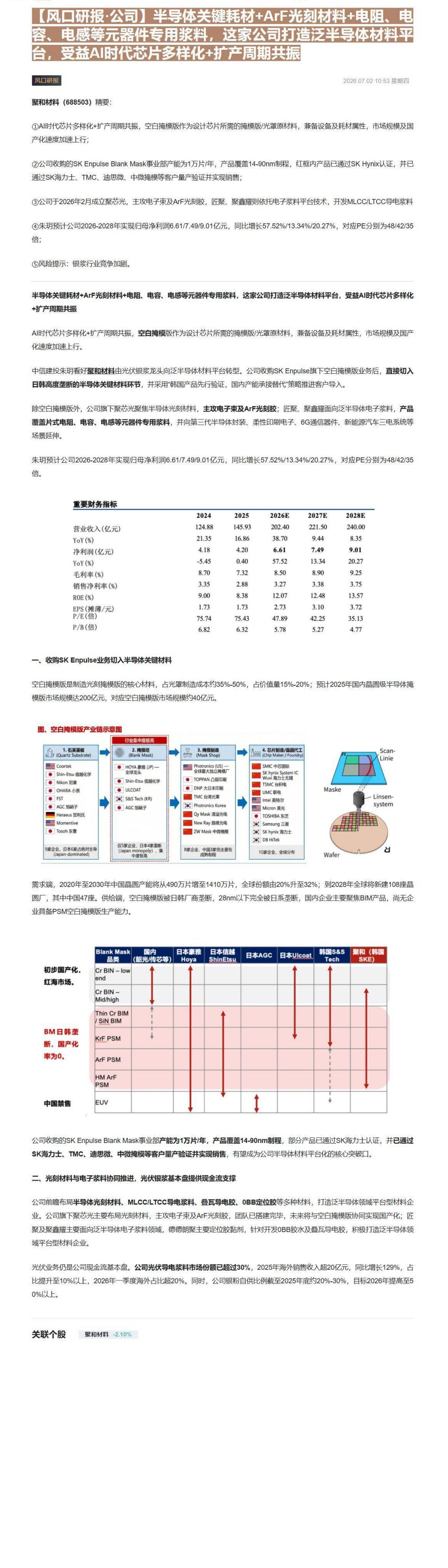 【财联VIP专栏】【风口研报·公司】半导体关键耗材+ArF光刻材料+电阻、电容、电感等元器件专用浆料，这家公司打造泛半导......