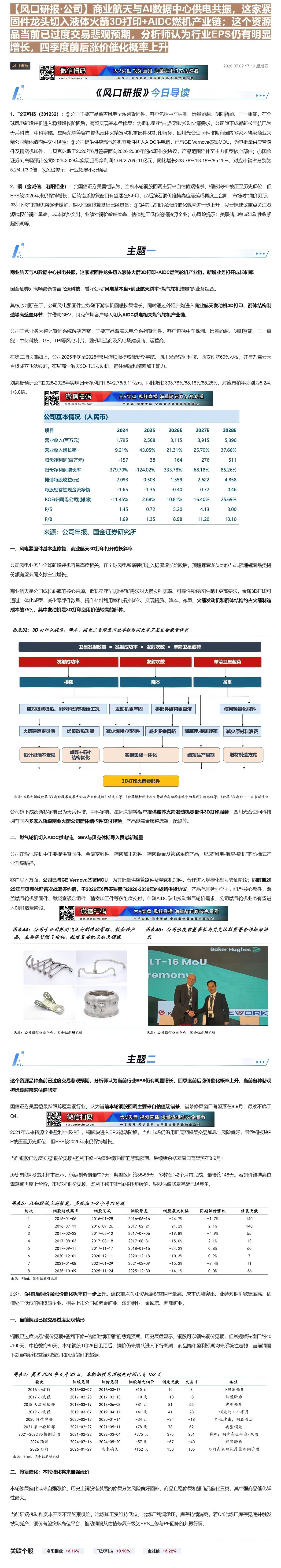 【财联VIP专栏】【风口研报·公司】商业航天与AI数据中心供电共振，这家紧固件龙头切入液体火箭3D打印+AIDC燃机产业......