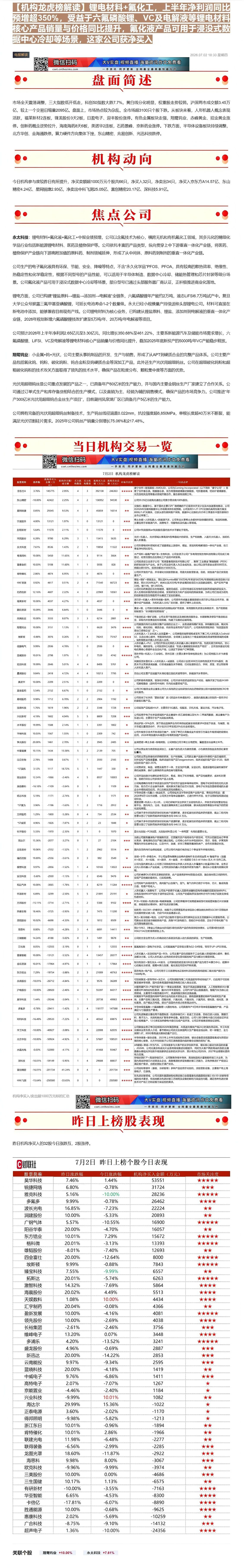 【财联VIP专栏】【机构龙虎榜解读】锂电材料+氟化工，上半年净利润同比预增超350%，受益于六氟磷酸锂、VC及电解液等锂......