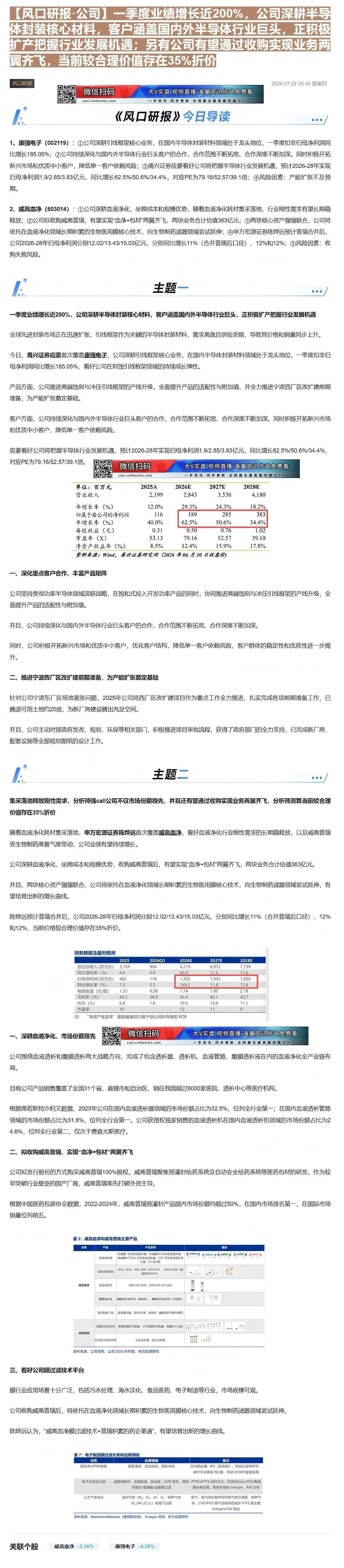 【财联VIP专栏】【风口研报·公司】一季度业绩增长近200%，公司深耕半导体封装核心材料，客户涵盖国内外半导体行业巨头，......