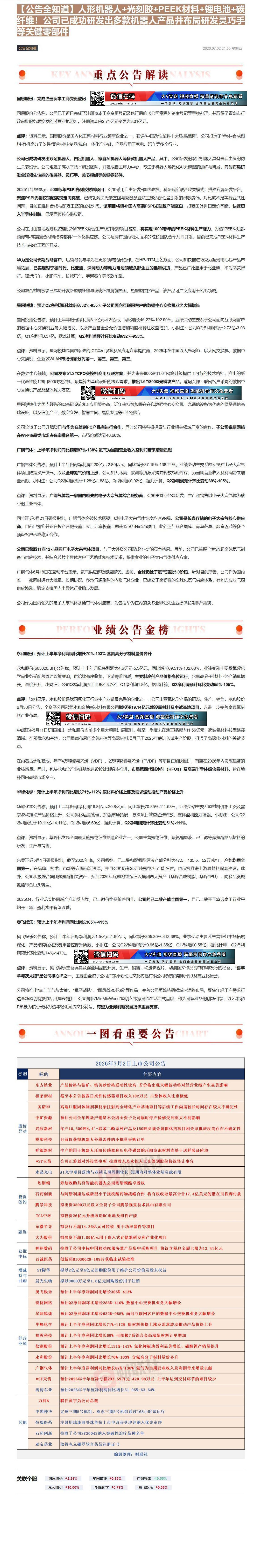 【财联VIP专栏】【公告全知道】人形机器人+光刻胶+PEEK材料+锂电池+碳纤维！公司已成功研发出多款机器人产品并布局研......