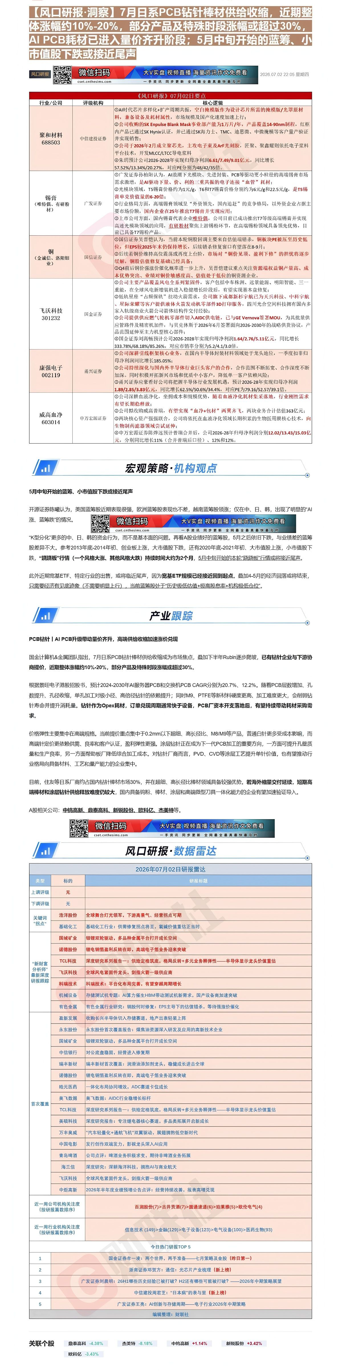 【财联VIP专栏】【风口研报·洞察】7月日系PCB钻针棒材供给收缩，近期整体涨幅约10%-20%，部分产品及特殊时段涨幅......