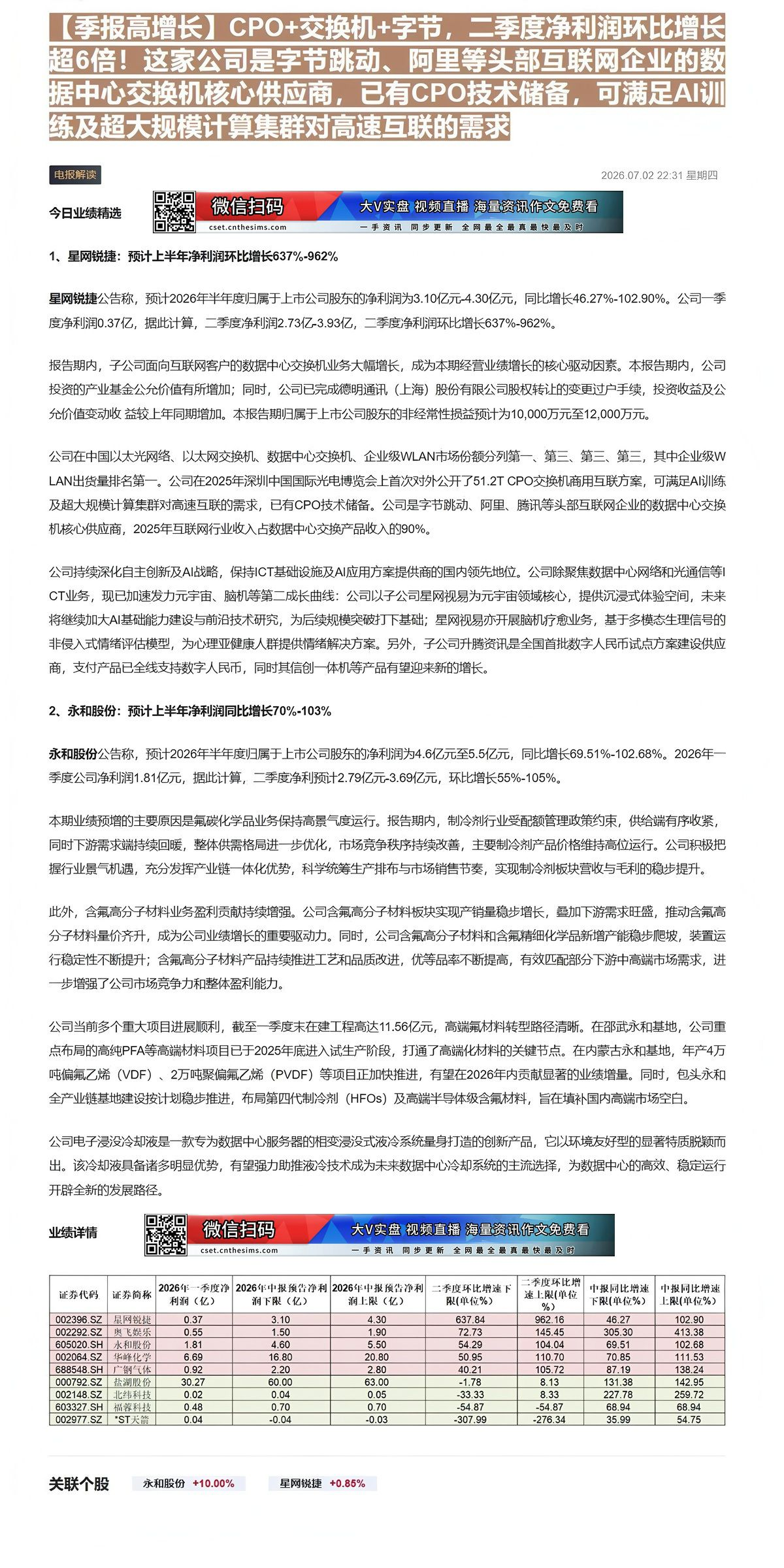 【财联VIP专栏】【季报高增长】CPO+交换机+字节，二季度净利润环比增长超6倍！这家公司是字节跳动、阿里等头部互联网企......