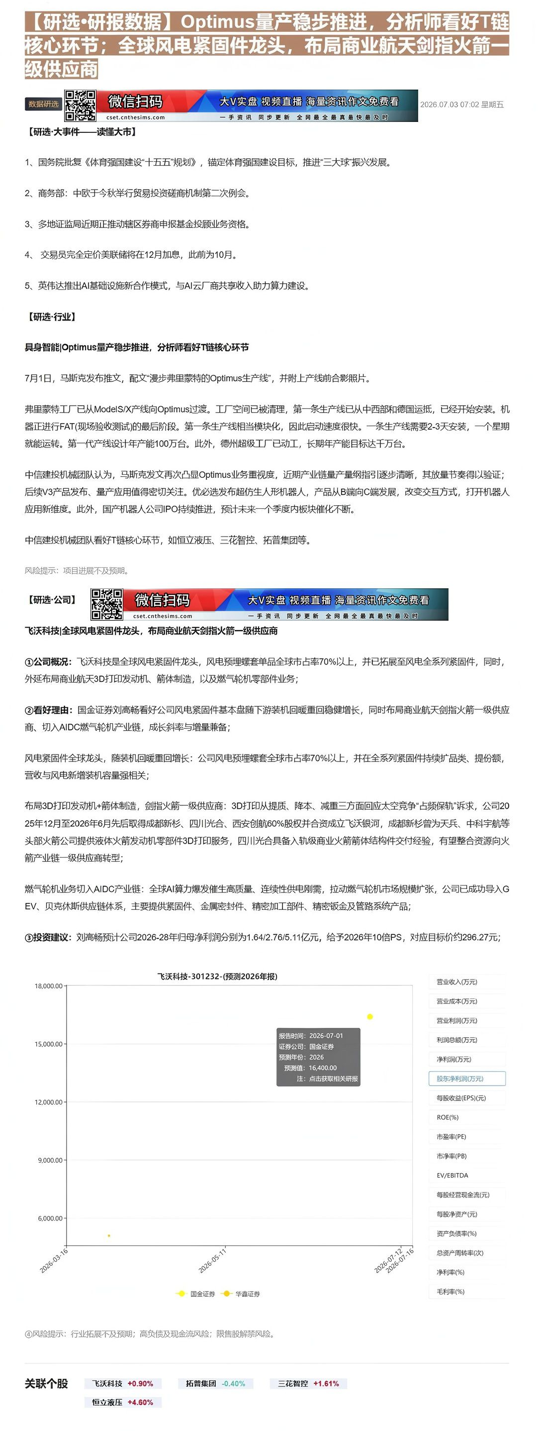 【财联VIP专栏】【研选•研报数据】Optimus量产稳步推进，分析师看好T链核心环节；全球风电紧固件龙头，布局商业航天......