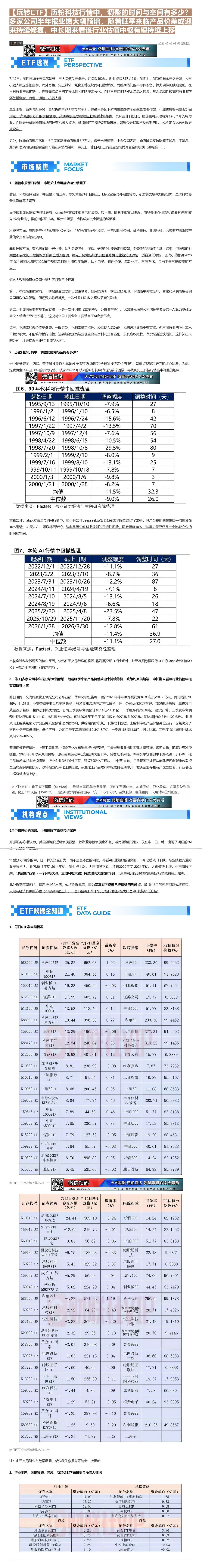 【财联VIP专栏】【玩转ETF】历轮科技行情中，调整的时间与空间有多少？多家公司半年报业绩大幅预增，随着旺季来临产品价差......