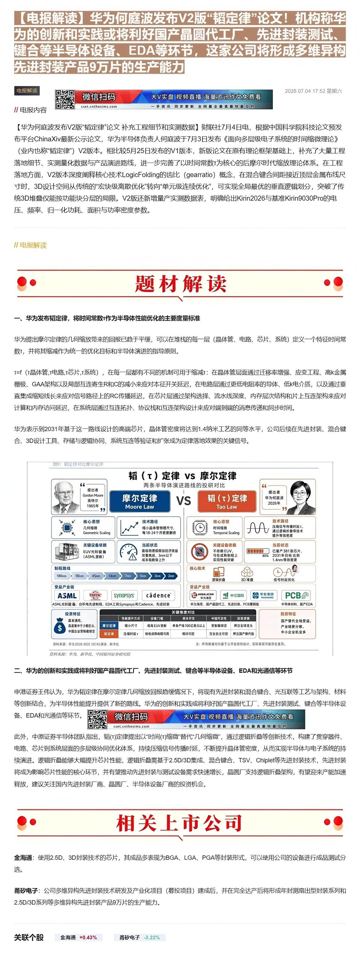 【财联VIP专栏】【电报解读】华为何庭波发布V2版“韬定律”论文！机构称华为的创新和实践或将利好国产晶圆代工厂、先进封装......