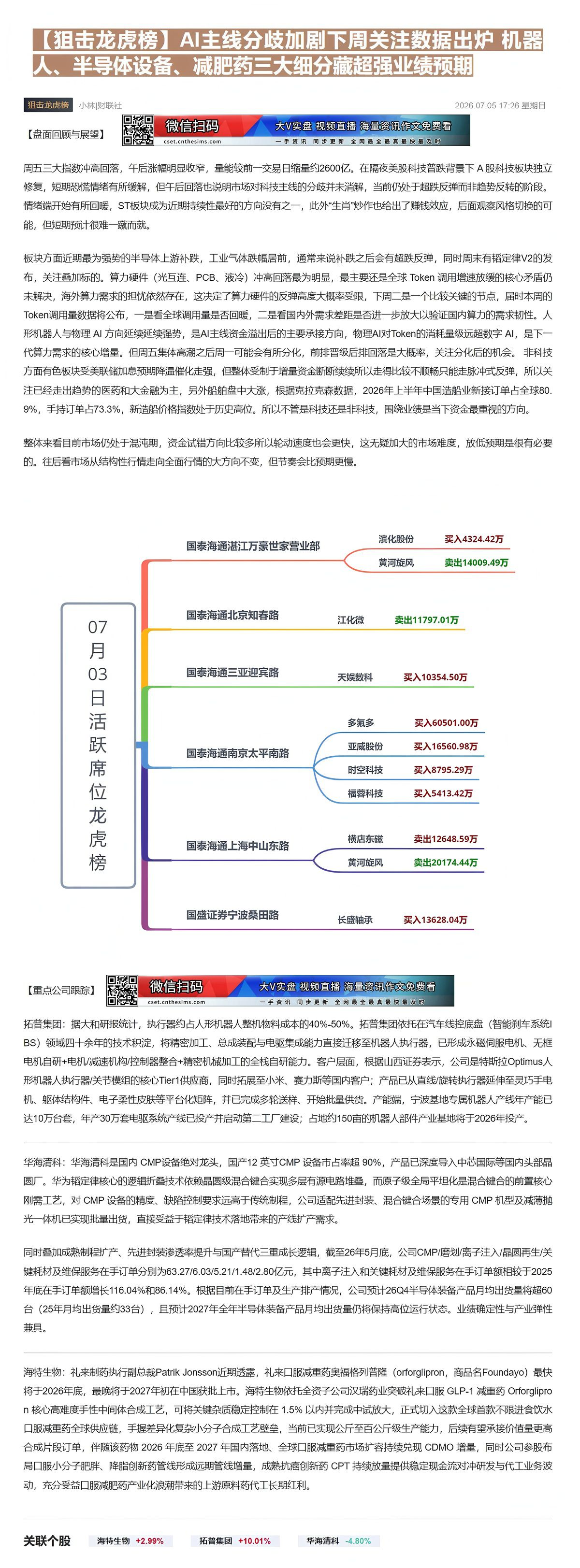 【财联VIP专栏】【狙击龙虎榜】AI主线分歧加剧下周关注数据出炉 机器人、半导体设备、减肥药三大细分藏超强业绩预期①旗下......
