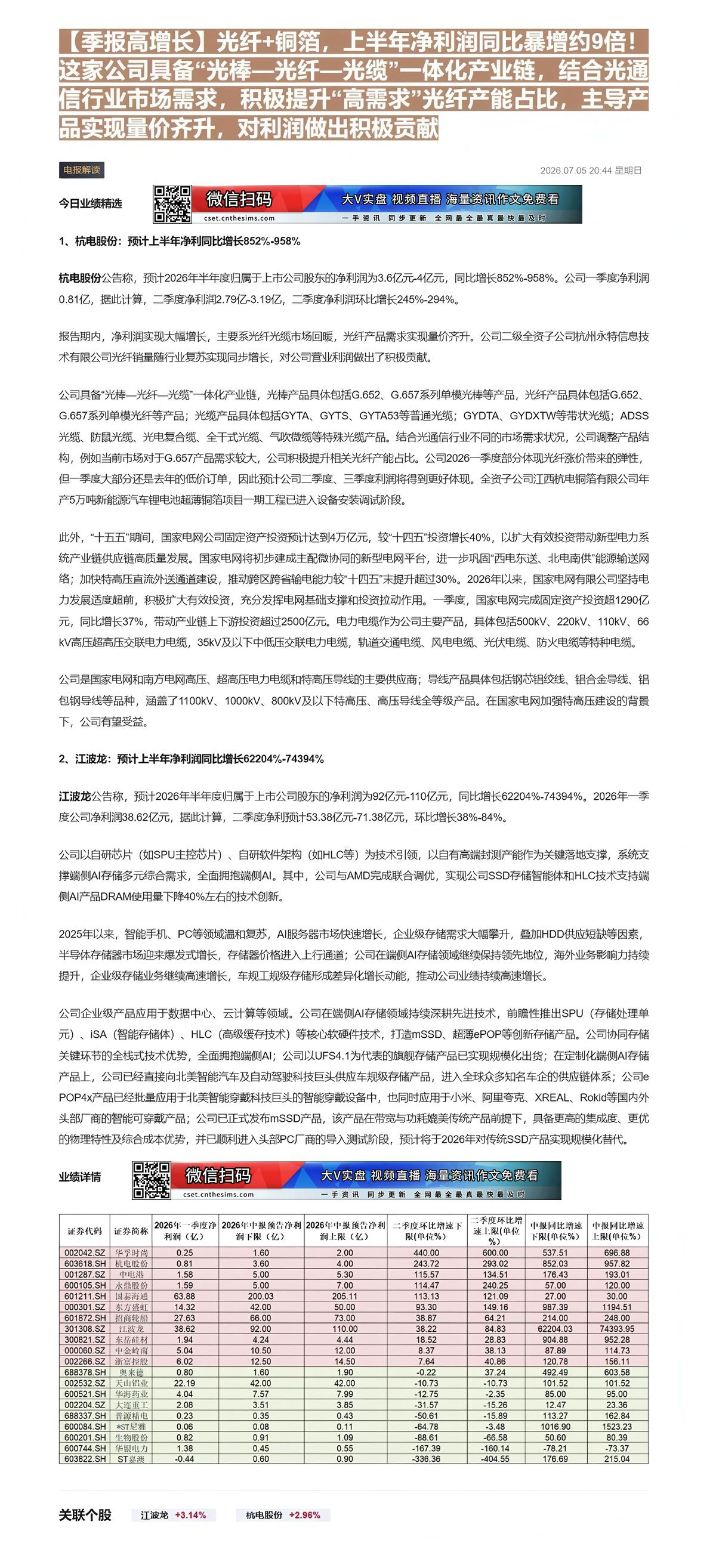 【财联VIP专栏】【季报高增长】光纤+铜箔，上半年净利润同比暴增约9倍！这家公司具备“光棒—光纤—光缆”一体化产业链，结......