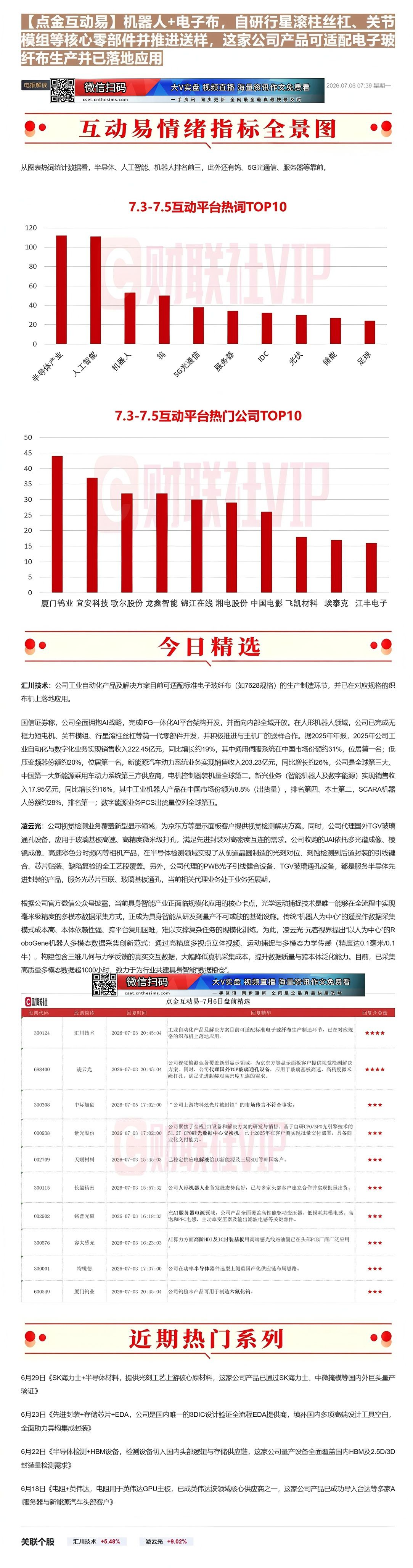 【财联VIP专栏】【点金互动易】机器人+电子布，自研行星滚柱丝杠、关节模组等核心零部件并推进送样，这家公司产品可适配电子......