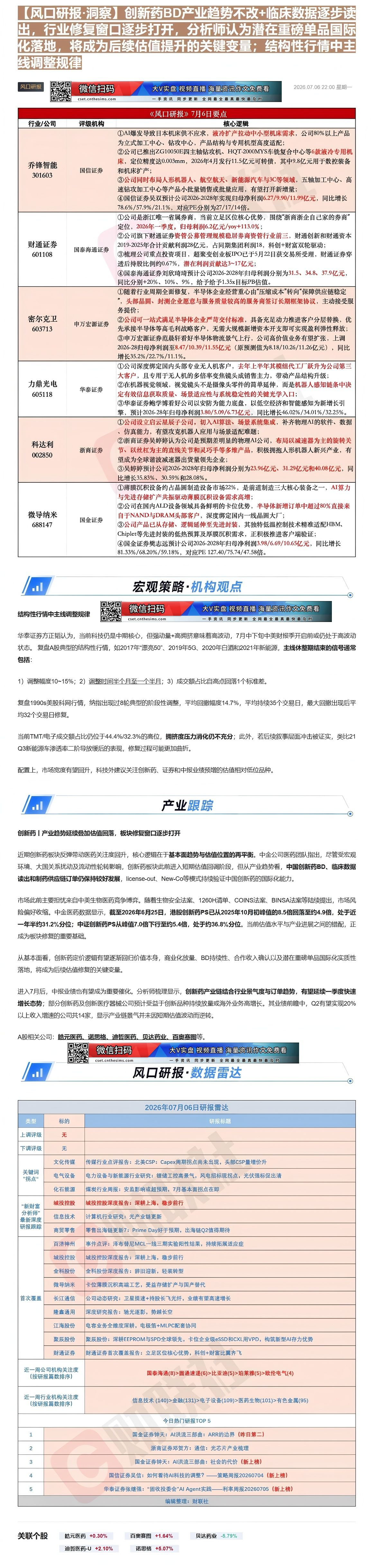 【财联VIP专栏】【风口研报·洞察】创新药BD产业趋势不改+临床数据逐步读出，行业修复窗口逐步打开，分析师认为潜在重磅单......