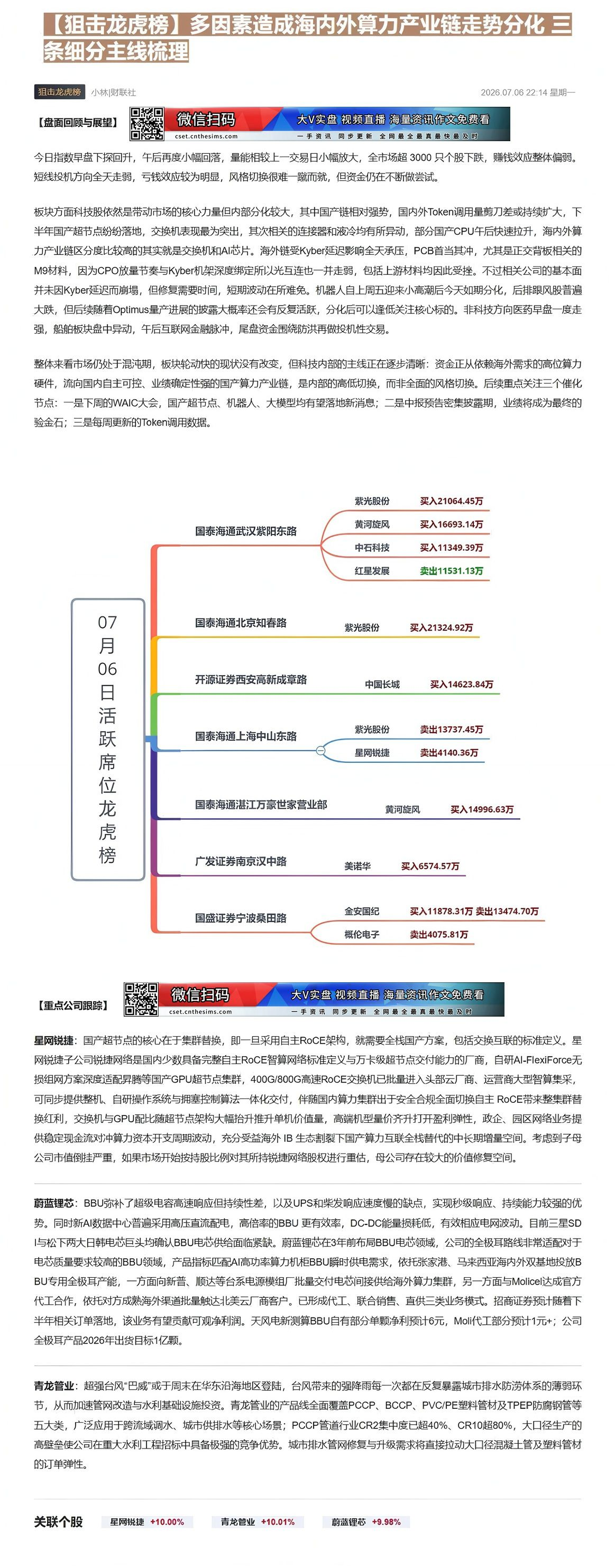 【财联VIP专栏】【狙击龙虎榜】多因素造成海内外算力产业链走势分化  三条细分主线梳理①国产超节点落地在即，国内AI集群......