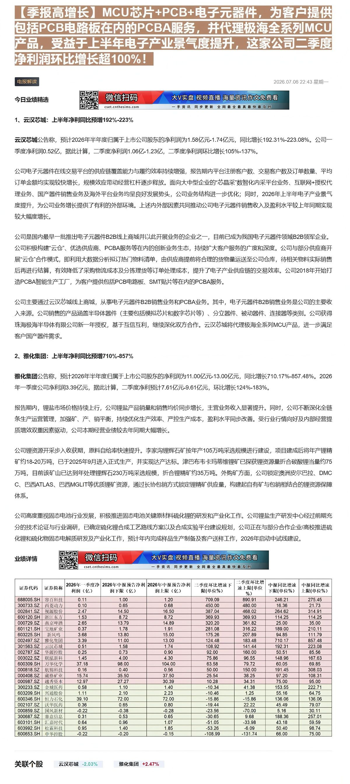 【财联VIP专栏】【季报高增长】MCU芯片+PCB+电子元器件，为客户提供包括PCB电路板在内的PCBA服务，并代理极海......