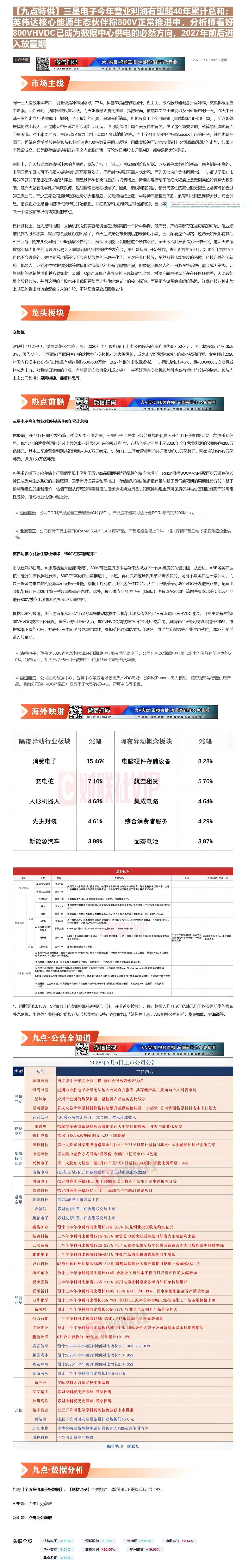 【财联VIP专栏】【九点特供】三星电子今年营业利润有望超40年累计总和；英伟达核心能源生态伙伴称800V正常推进中，分析......