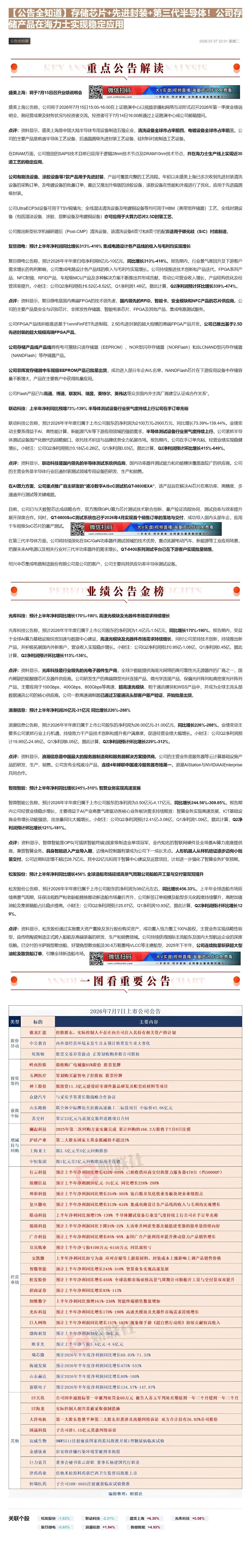 【财联VIP专栏】【公告全知道】存储芯片+先进封装+第三代半导体！公司存储产品在海力士实现稳定应用①存储芯片+先进封装+......