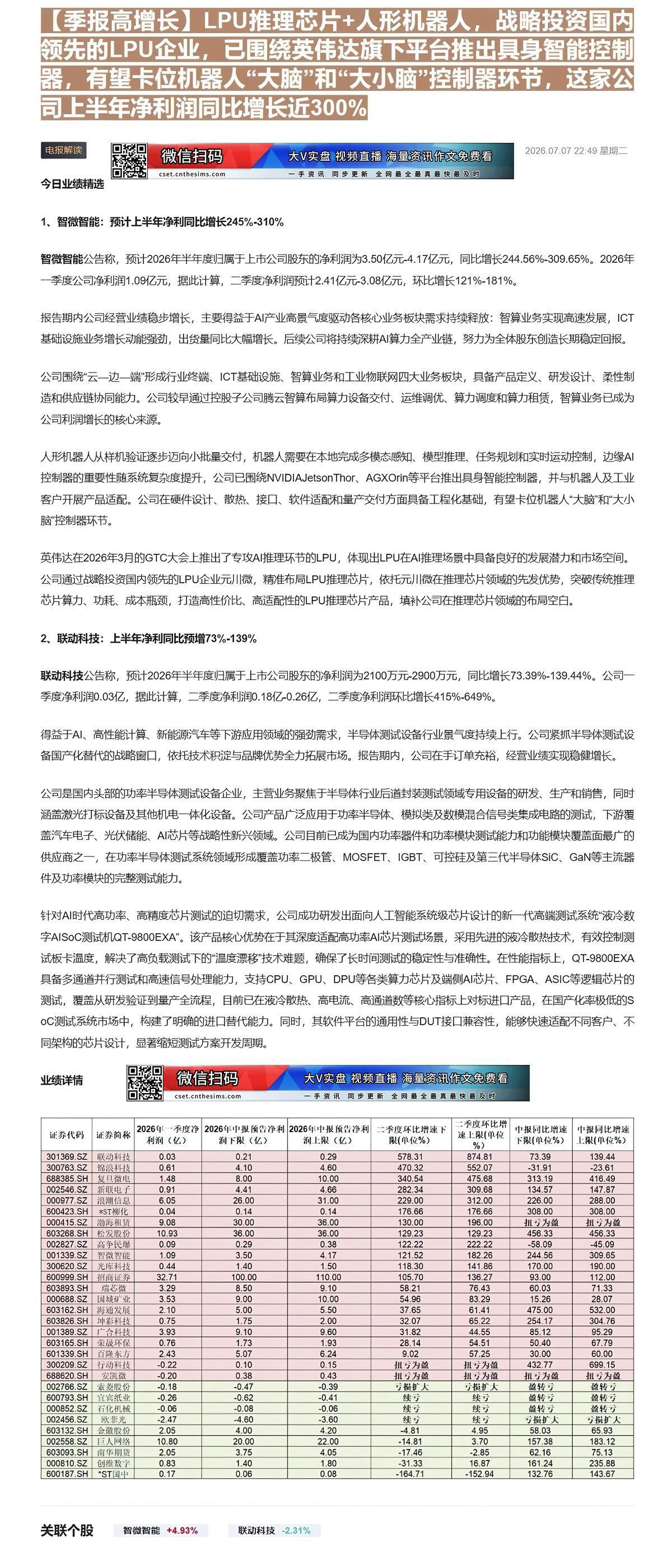 【财联VIP专栏】【季报高增长】LPU推理芯片+人形机器人，战略投资国内领先的LPU企业，已围绕英伟达旗下平台推出具身智......