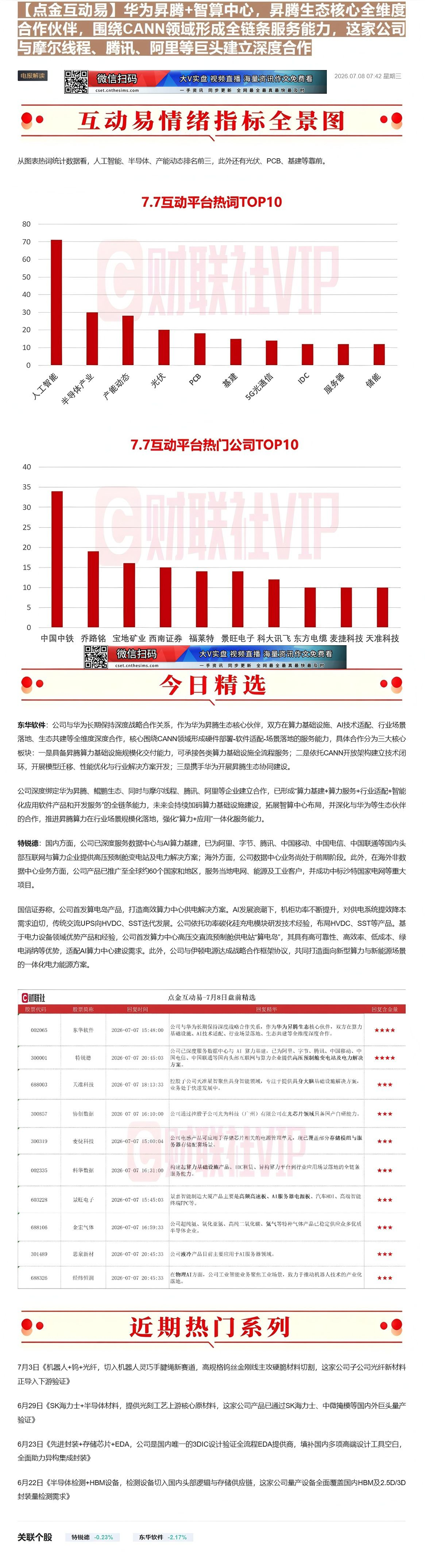 【财联VIP专栏】【点金互动易】华为昇腾+智算中心，昇腾生态核心全维度合作伙伴，围绕CANN领域形成全链条服务能力，这家......