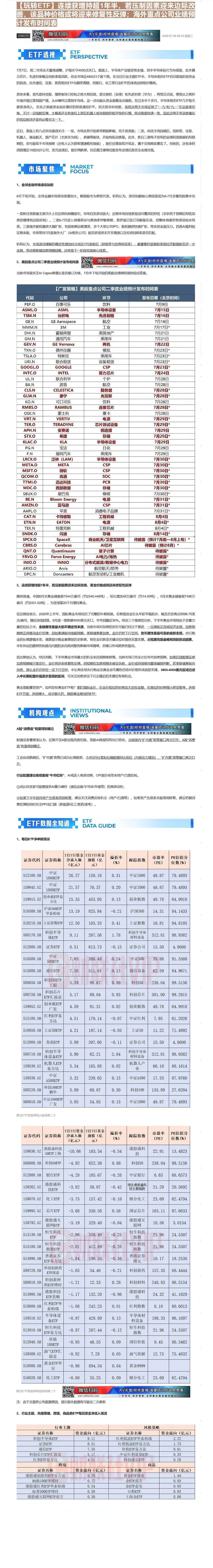 【财联VIP专栏】【玩转ETF】连续获增持超1年半，若压制因素迎来边际改善，该品种价格或将迎来修复性反弹；海外重点公司业......