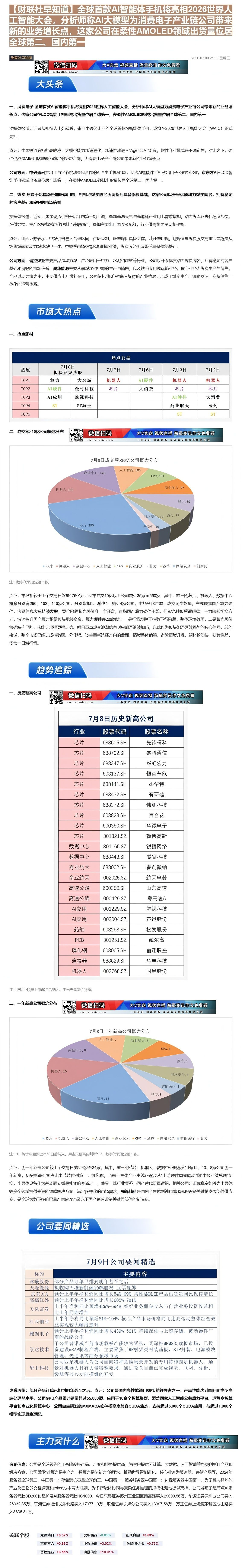 【财联VIP专栏】【财联社早知道】全球首款AI智能体手机将亮相2026世界人工智能大会，分析师称AI大模型为消费电子产业......