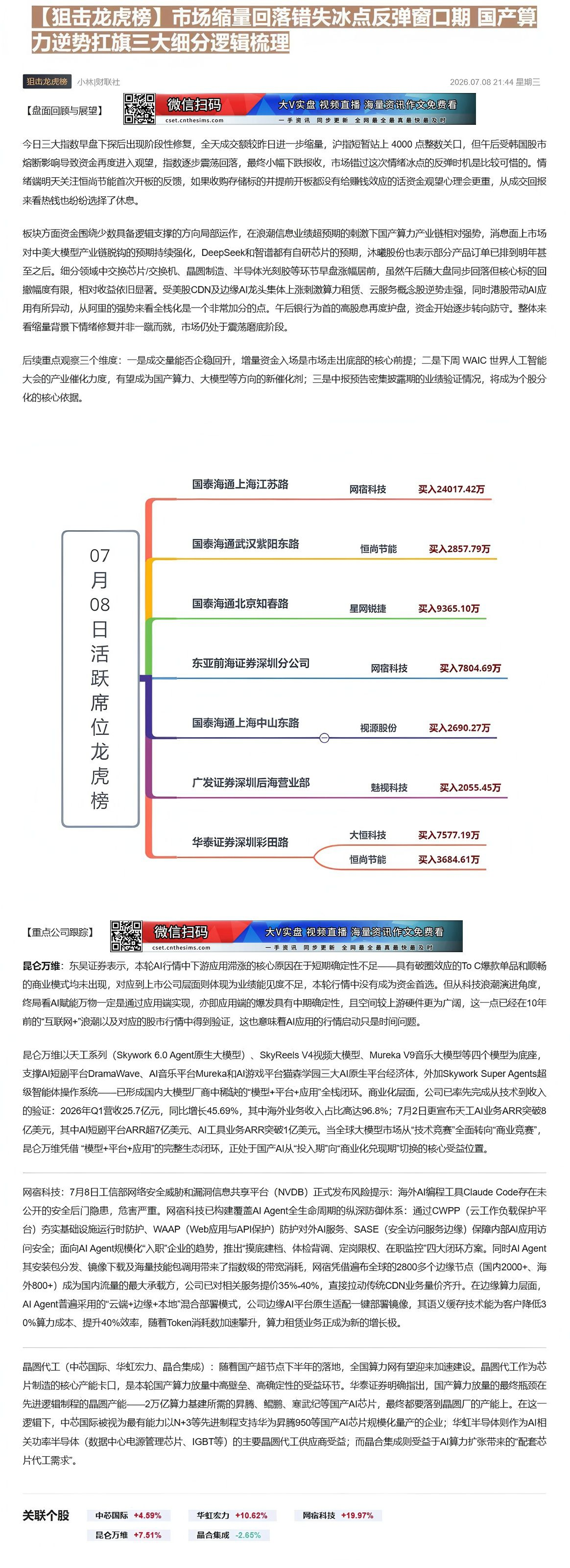 【财联VIP专栏】【狙击龙虎榜】市场缩量回落错失冰点反弹窗口期 国产算力逆势扛旗三大细分逻辑梳理①阿里巴巴大涨带动AI应......