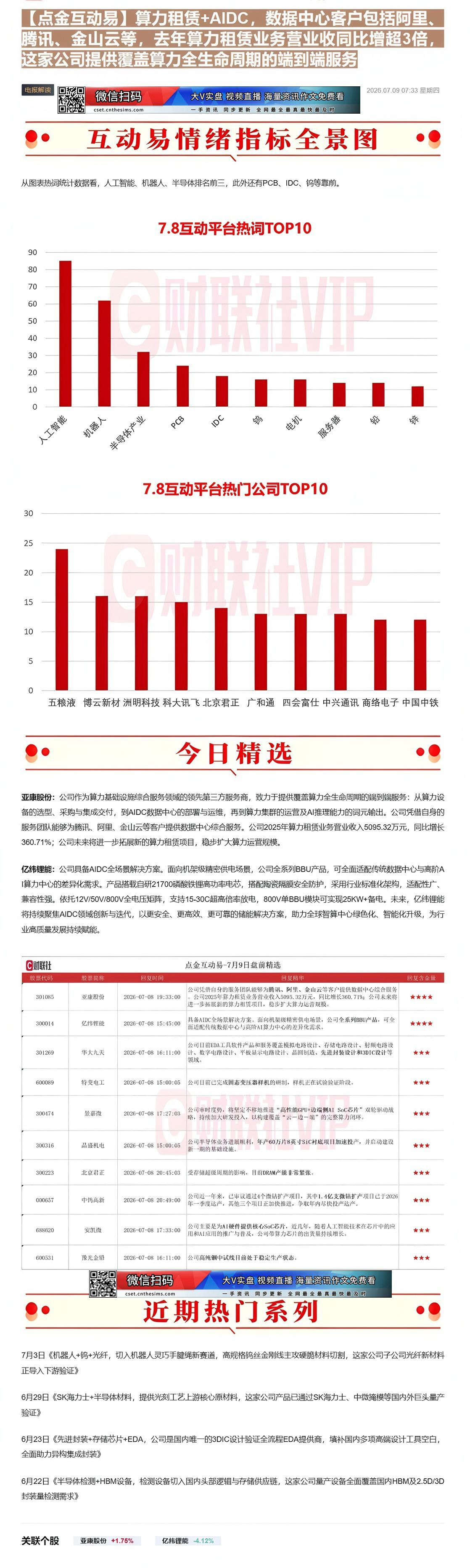 【财联VIP专栏】【点金互动易】算力租赁+AIDC，数据中心客户包括阿里、腾讯、金山云等，去年算力租赁业务营业收同比增超......